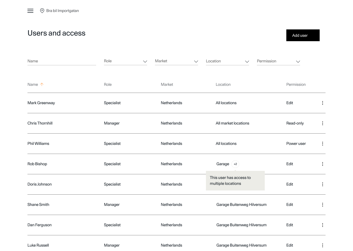 Users and Access